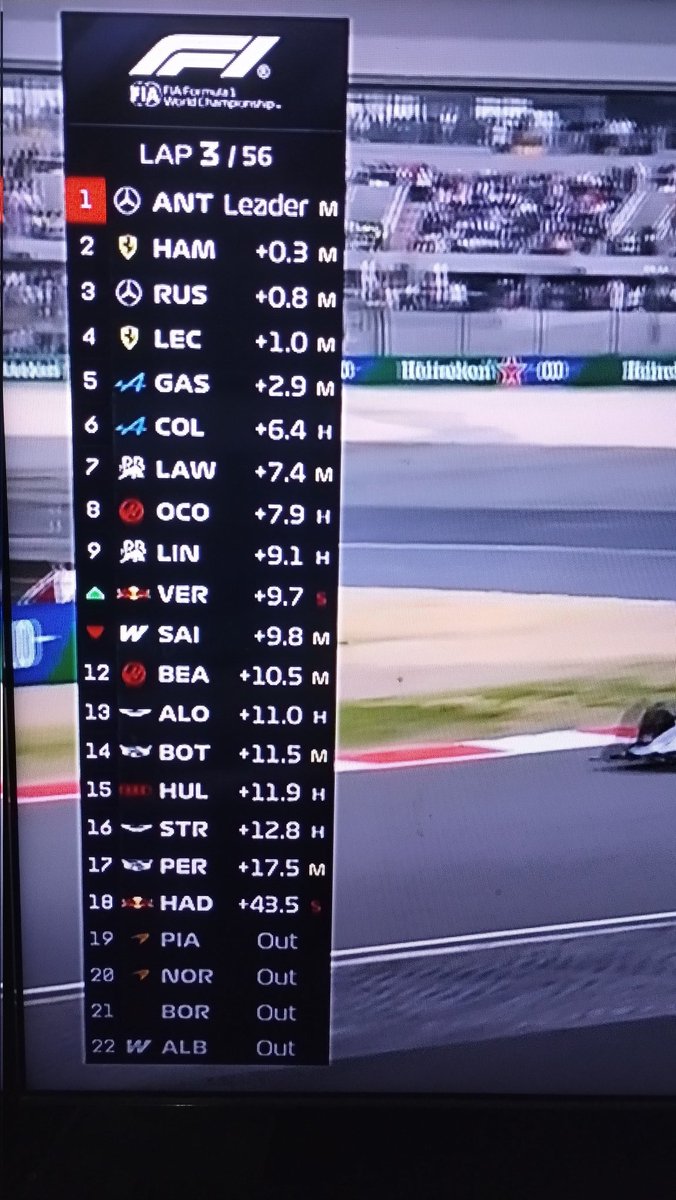 Tirman +2m tweet media