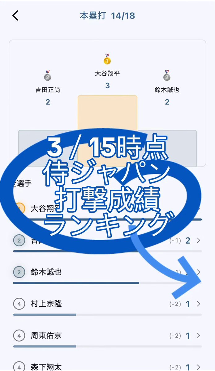 野球ログ tweet media