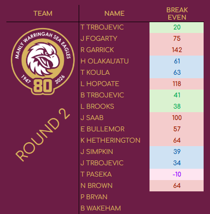 J Schubert tweet media