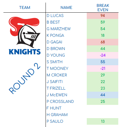 J Schubert tweet media