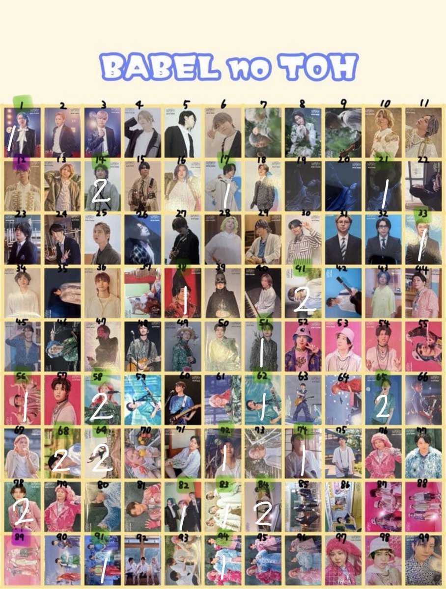 🍏🌹観覧用 tweet media