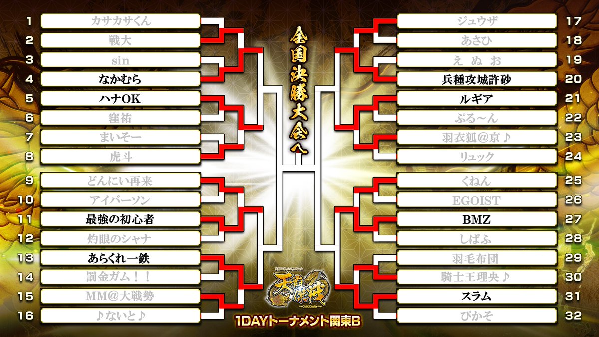 英傑大戦 公式全国大会「#天覇傑戦 2026」予選「1DAYトーナメント関東B