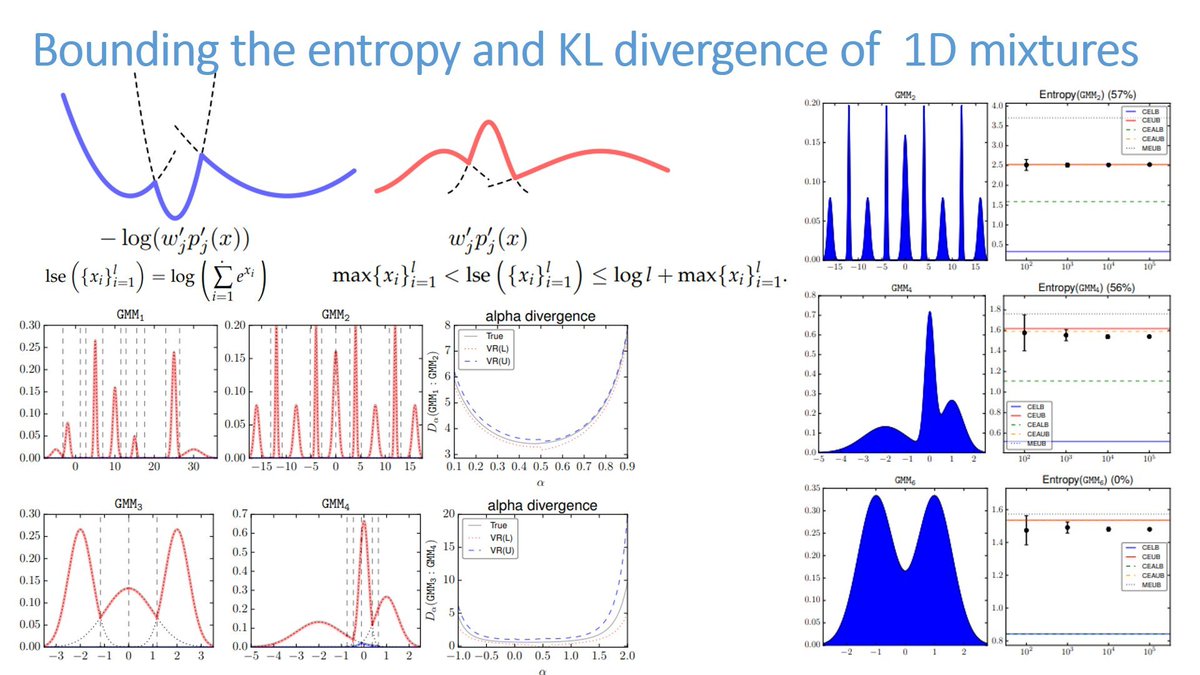 Frank Nielsen tweet media