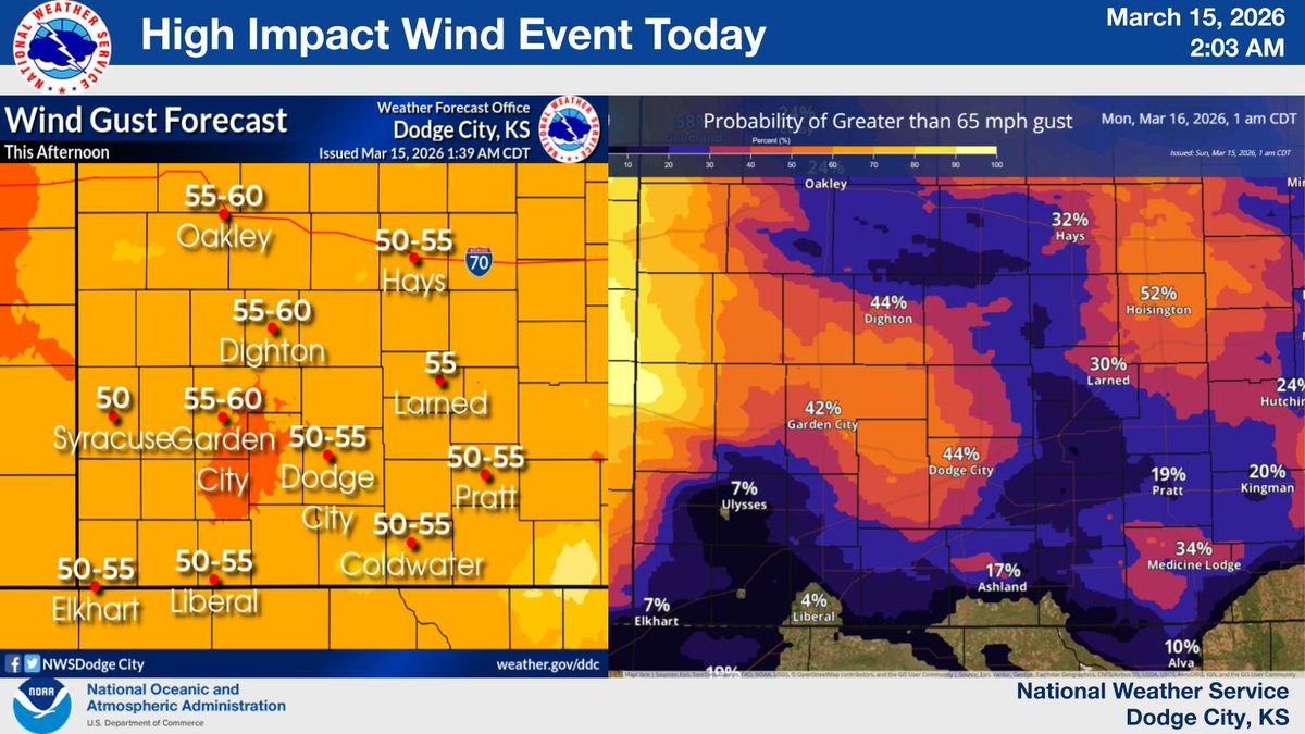 NWS Dodge City tweet media