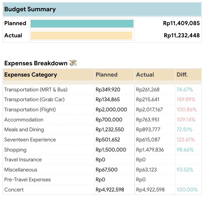 Mils 𖧷 tweet media