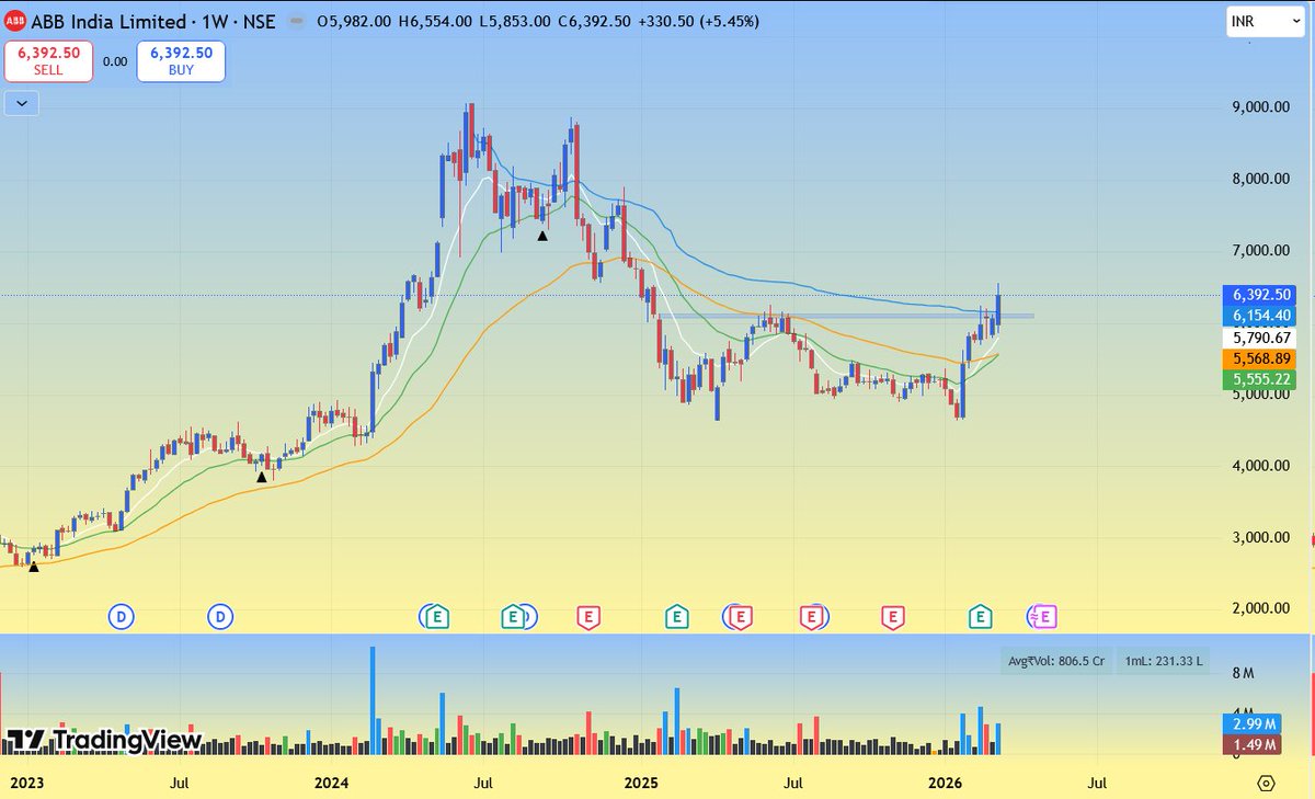 Tushar Saini tweet media