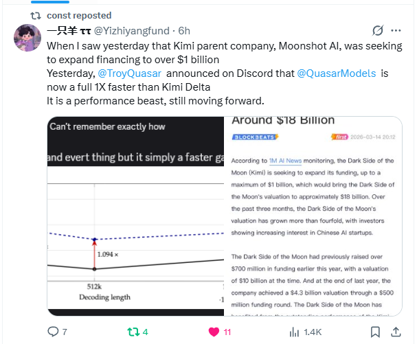 The Bittensor Netrunner - TAO - tweet media