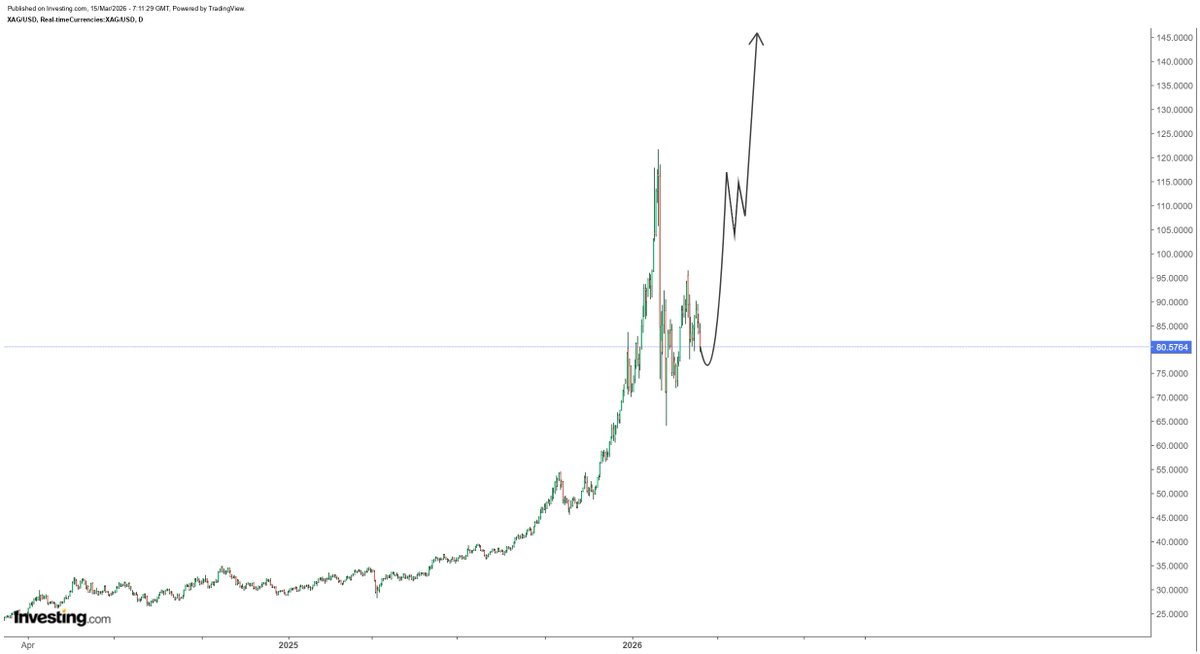 Rashad Hajiyev tweet media