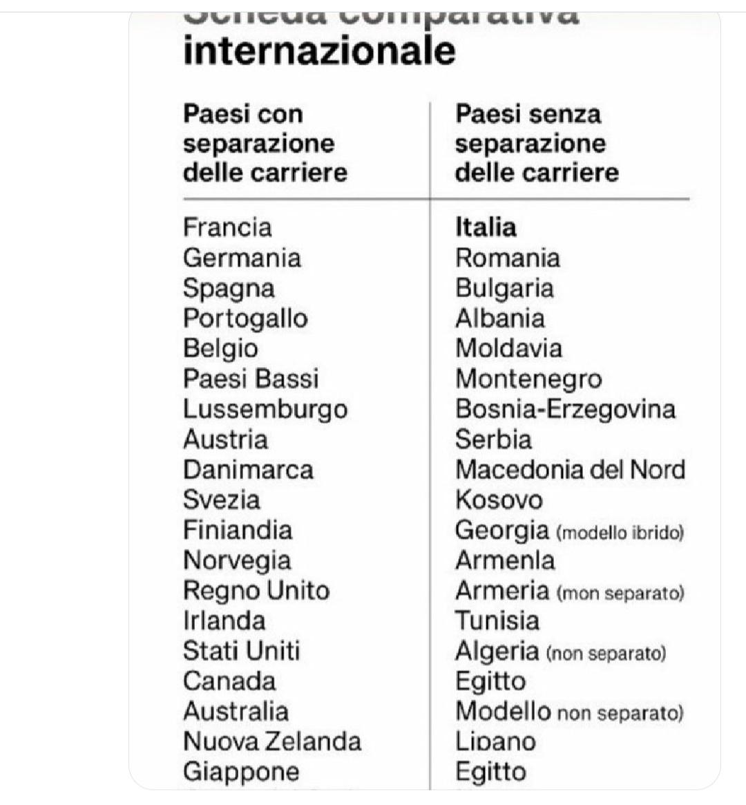 Enrico G tweet media