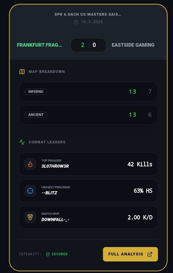 Team GG-U tweet media