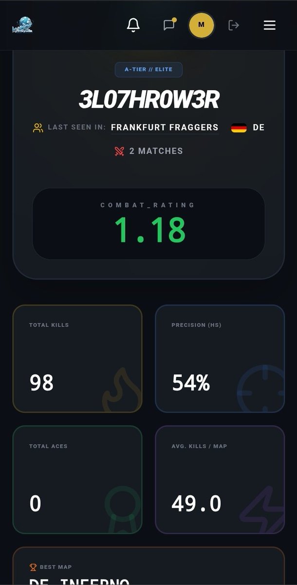 Team GG-U tweet media