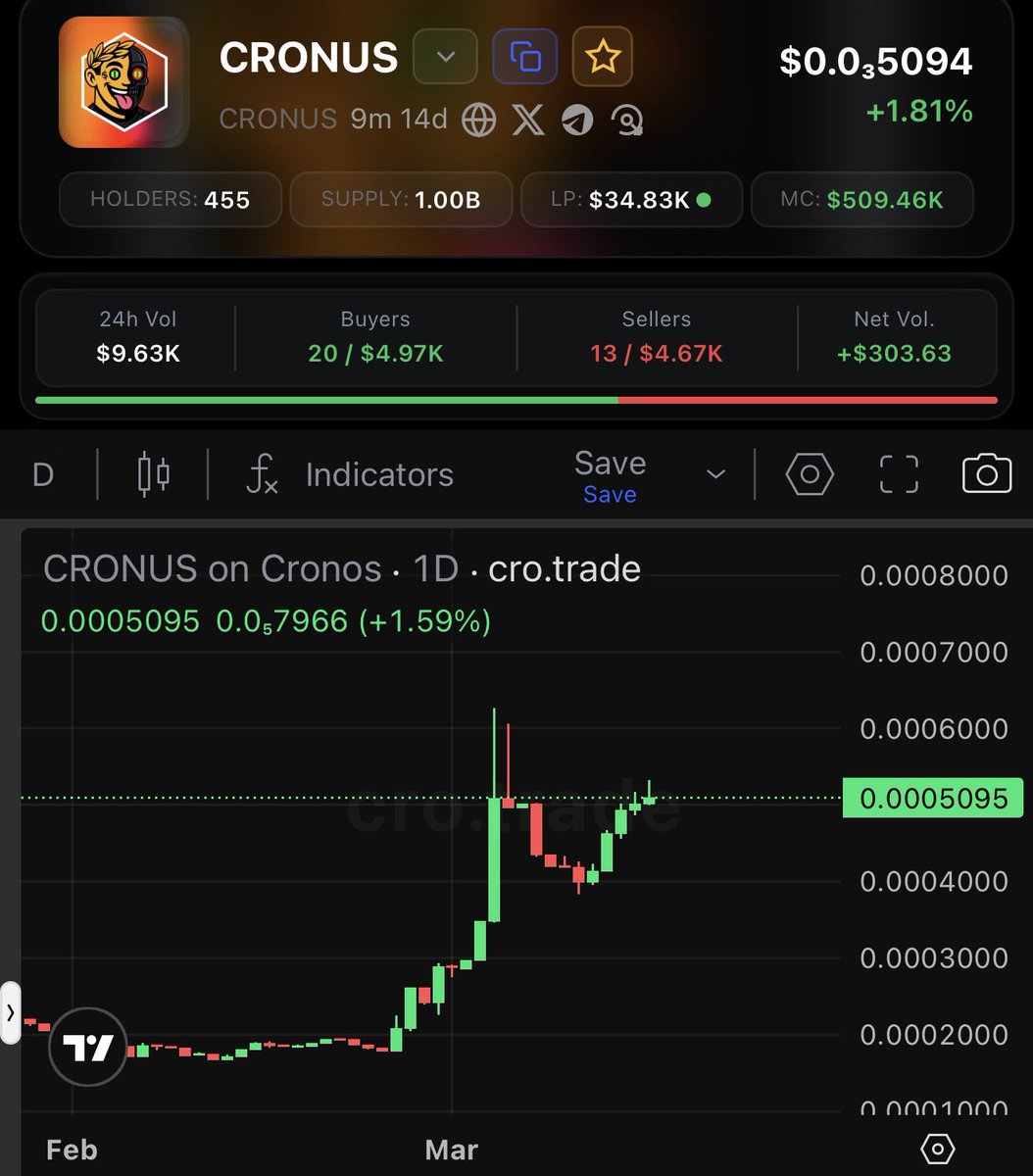 Cryptominder tweet media