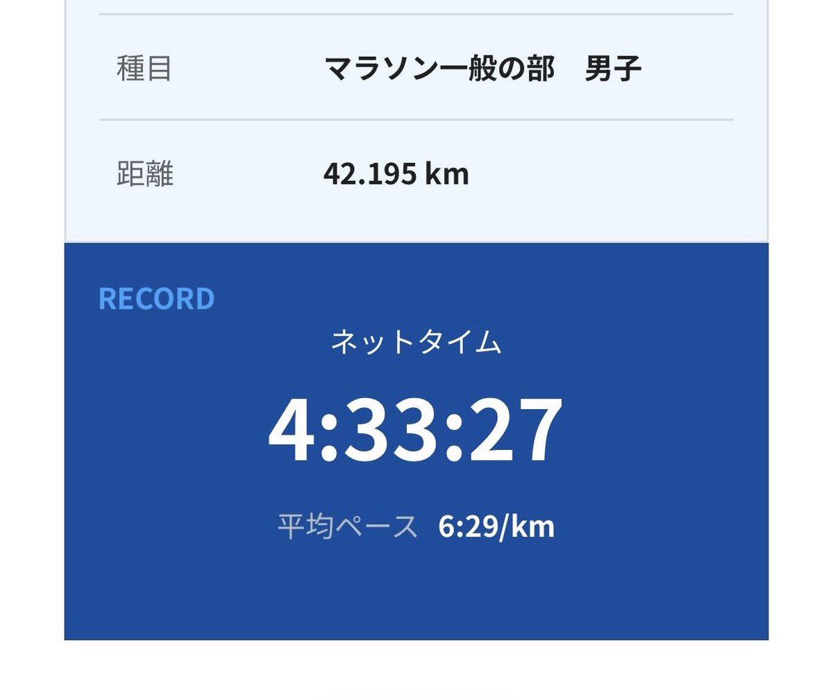 kaz012667's tweet photo. R8.3.15 板橋Cityマラソン
1年前から1時間縮め��自己ベストを更新しました！ https://t.co/8zmuhah2XL
