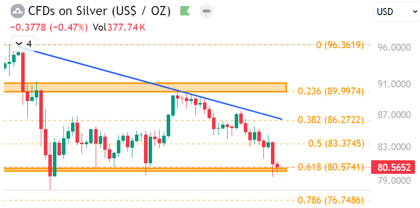 CuriousCrypto | Macro Lens tweet media