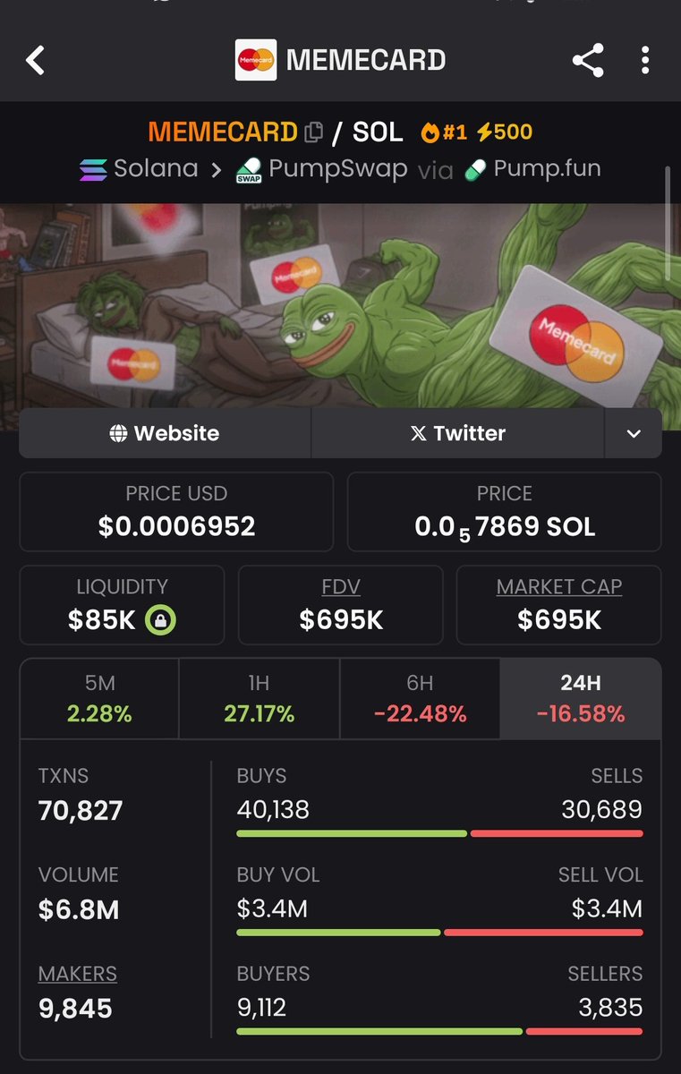 Meme Card tweet media