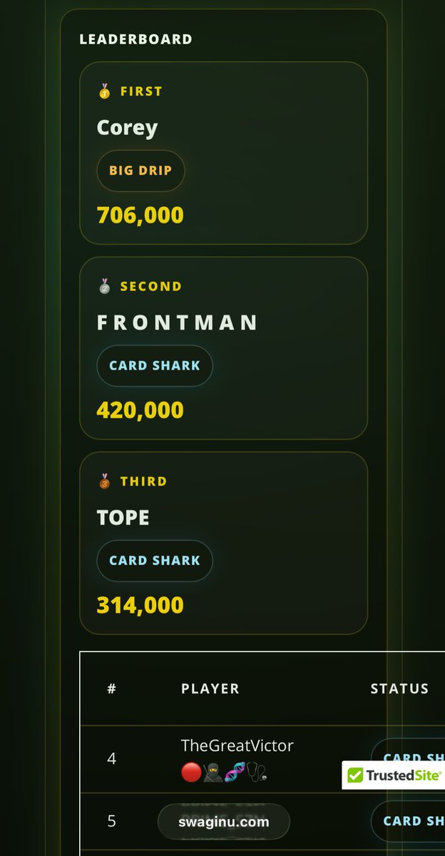 Crypto Mike 🌶️ tweet media