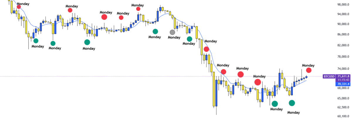 Dex 🕸️ tweet media