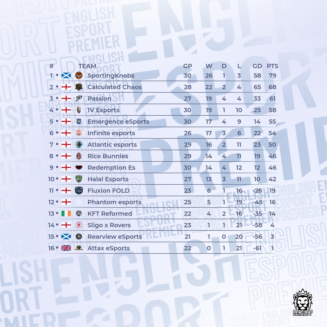 Virtual Pro Gaming tweet media