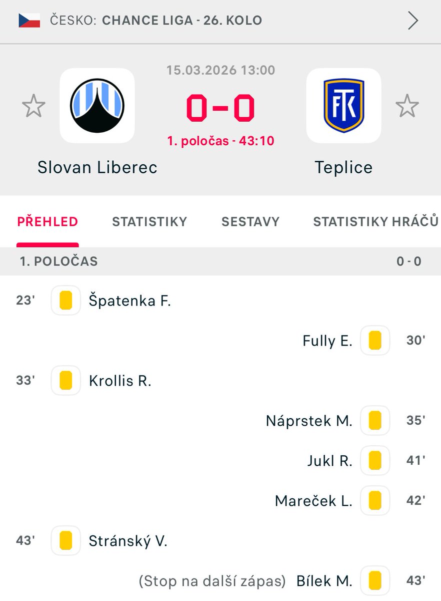 Mladá Liga tweet media