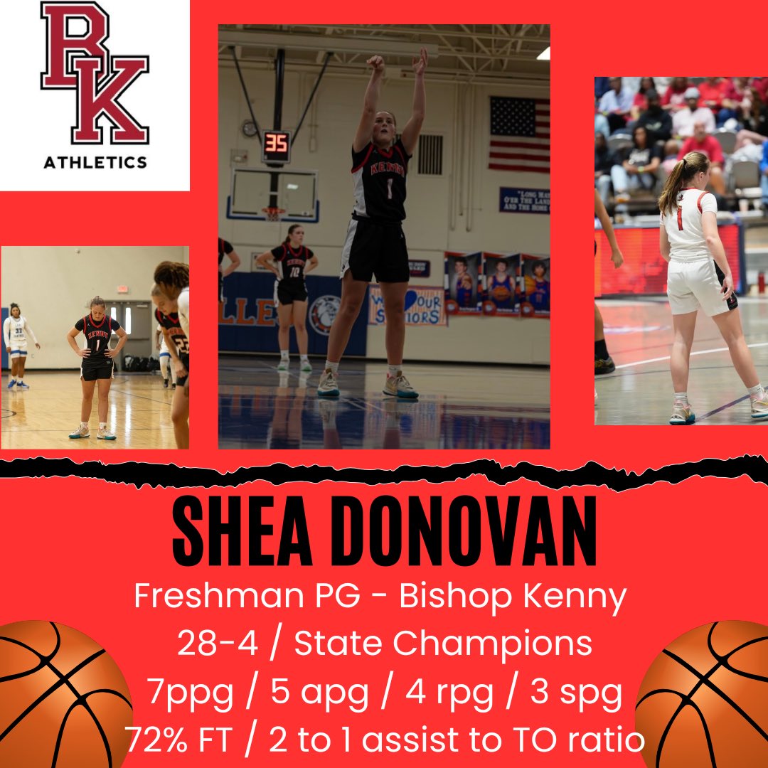 secorsig's tweet photo. Wow, did @Shea_Donovan3 burst onto the scene in a big way!

The freshman PG helped lead Bishop Kenny to a state title, while leading the team in assists (153) with a 2 to 1 A/TO ratio. She also led BK in steals and shot 73% FT.

She had 16 pts/4 assists in the state title game. https://t.co/YyxlScbdGn