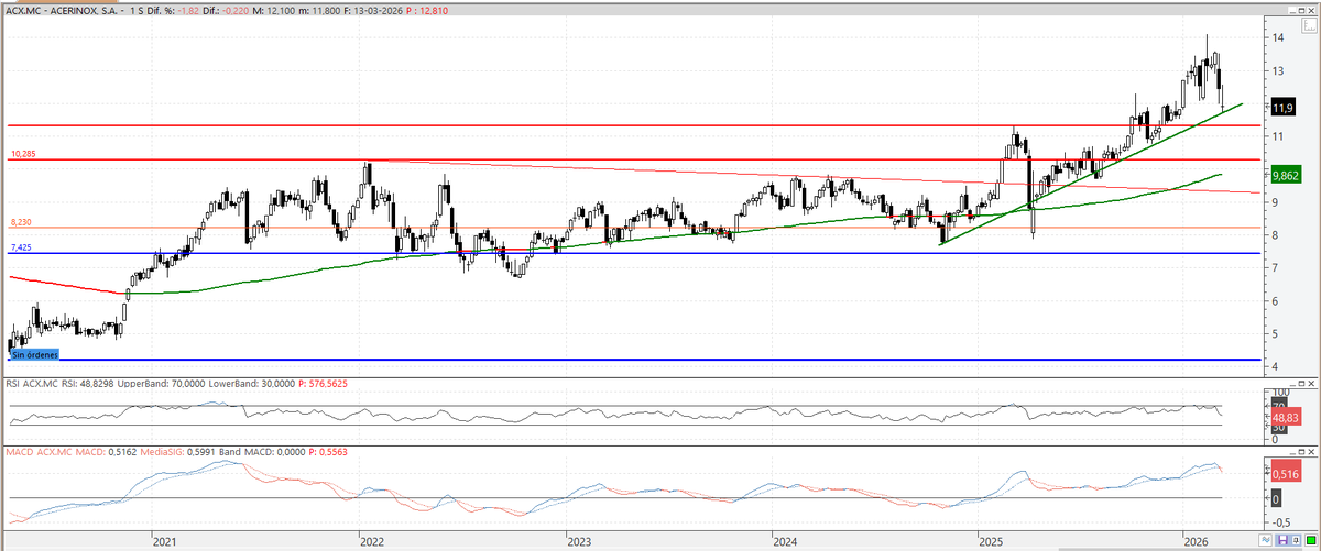 Luismixx tweet media