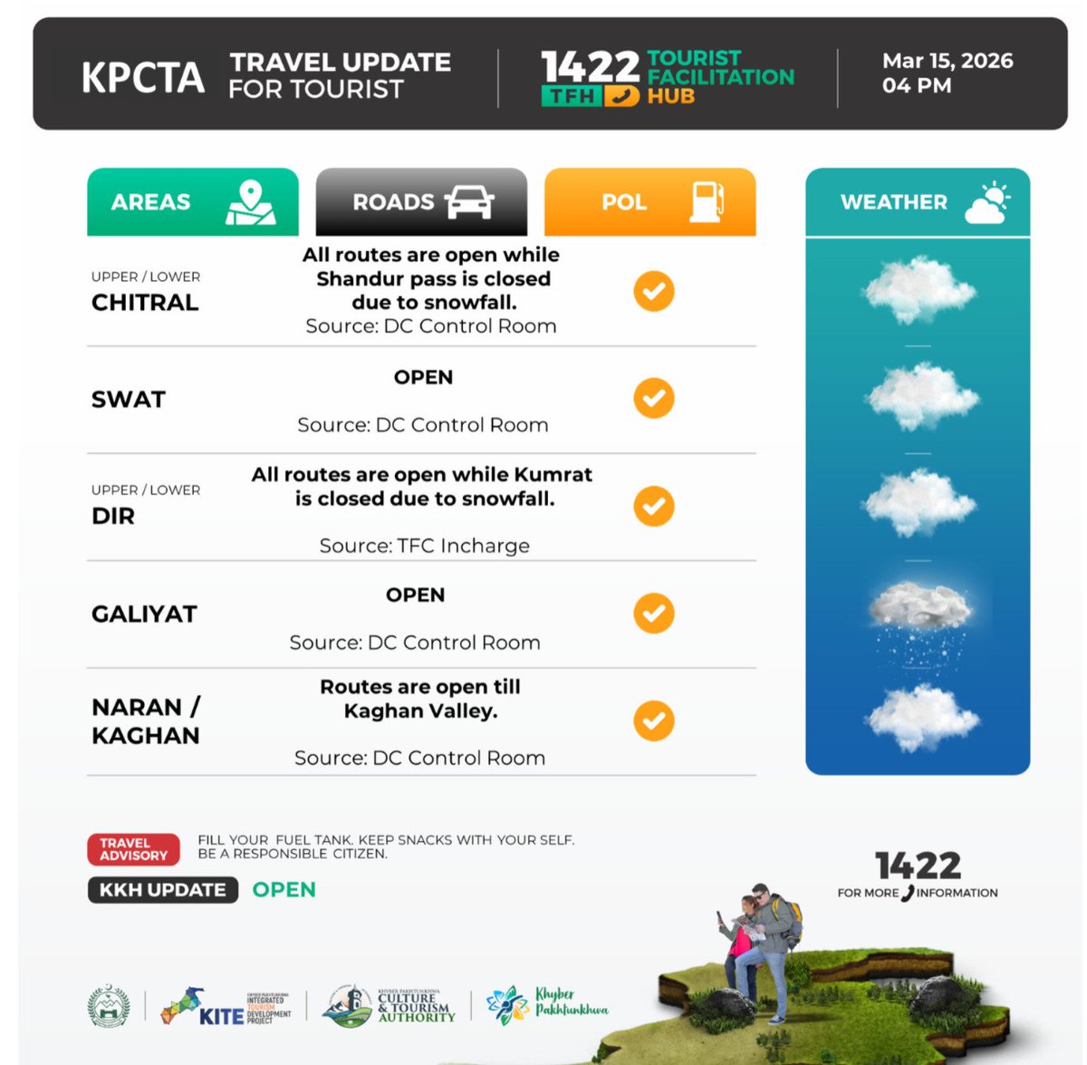 KITE DoT tweet media