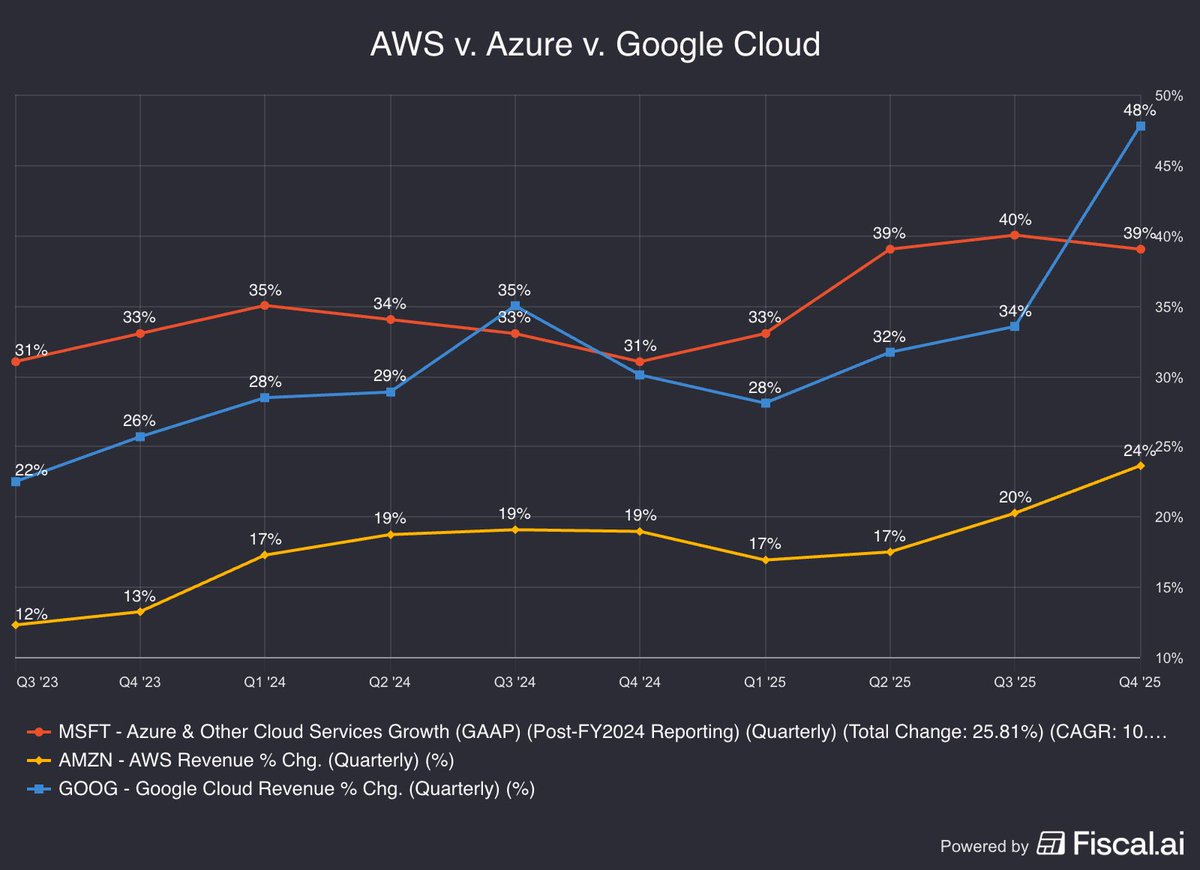 Professor Mark W Guthner tweet media