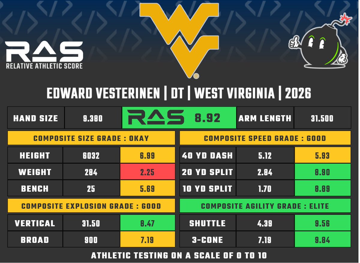 RAS.football tweet media