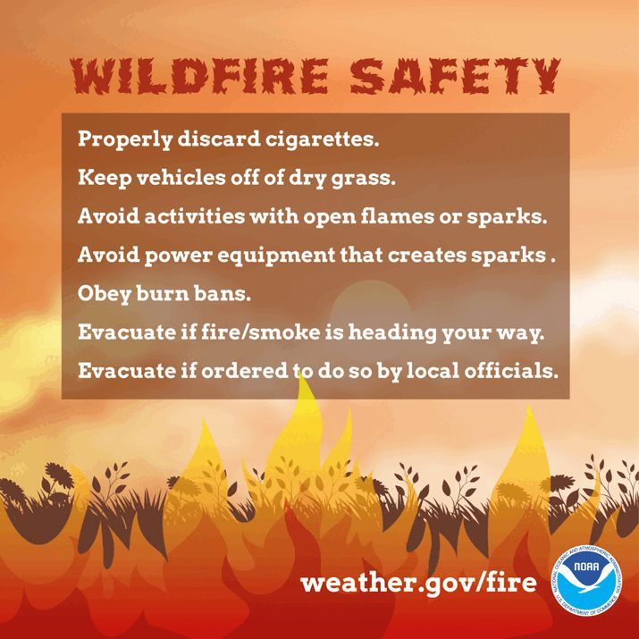 NWSAlbuquerque's tweet photo. Strong to severe winds and very low humidity will combine to create high fire danger and a risk of rapid fire spread today!

Do your part to create #OneLessSpark! https://t.co/N2IU2xwk9v