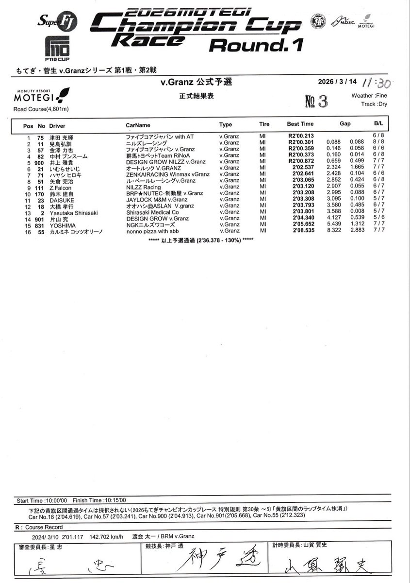 津田充輝 / Atsuki Tsuda tweet media