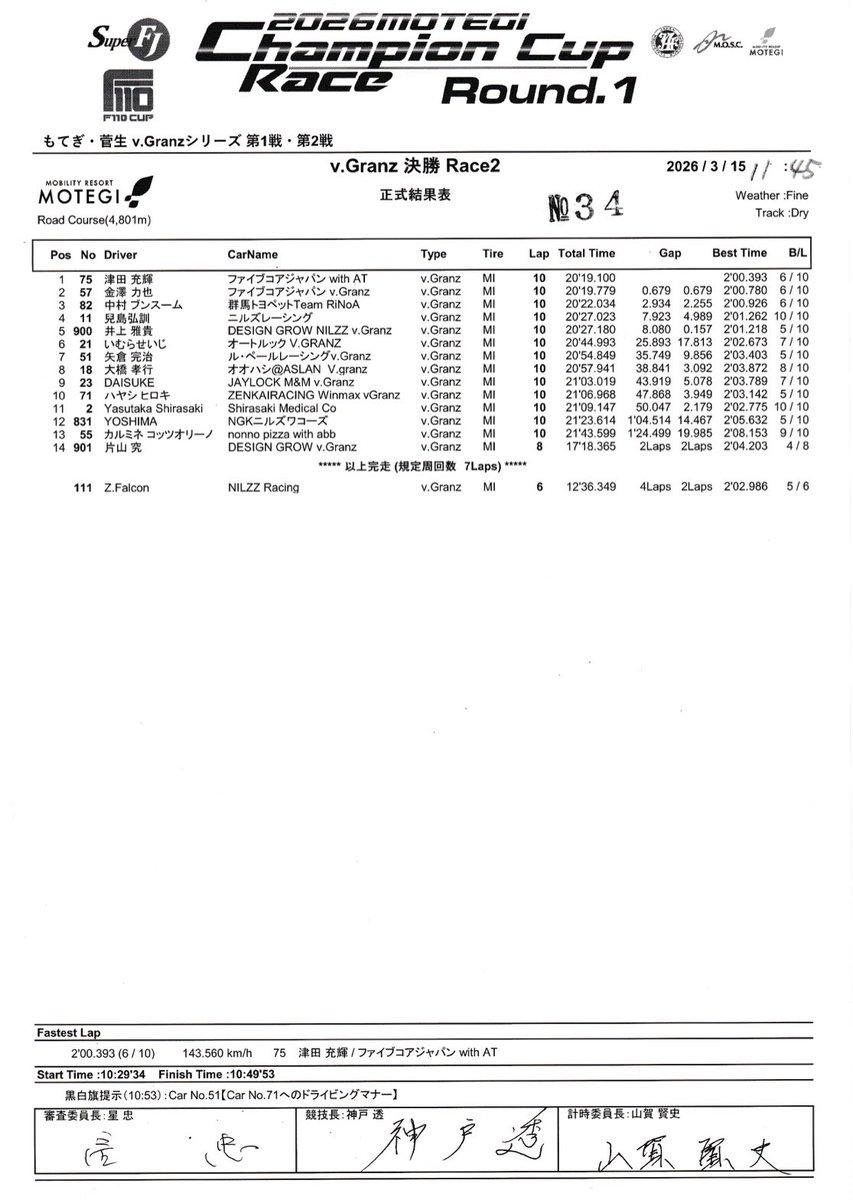 津田充輝 / Atsuki Tsuda tweet media