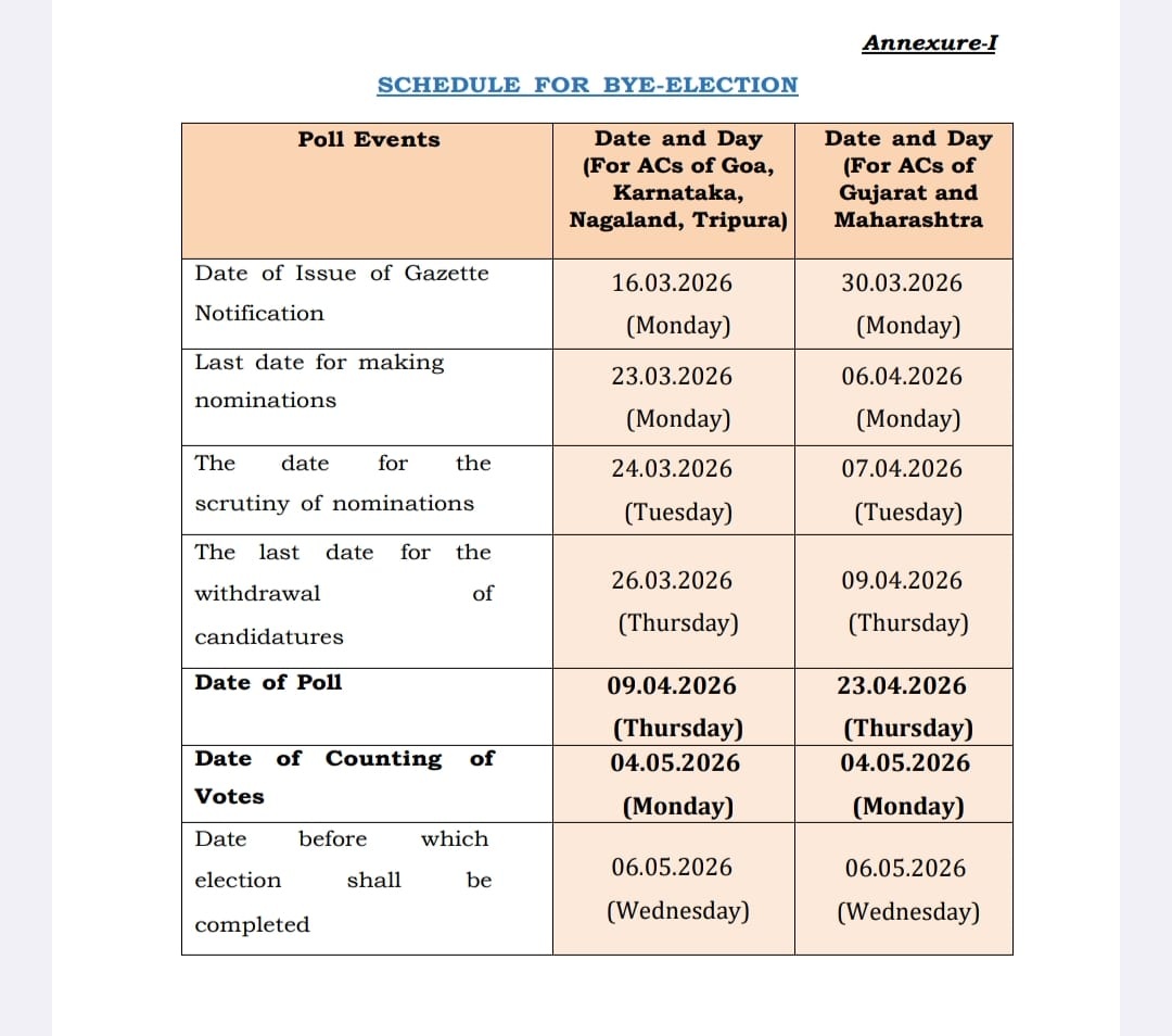 Election Commission of India tweet media
