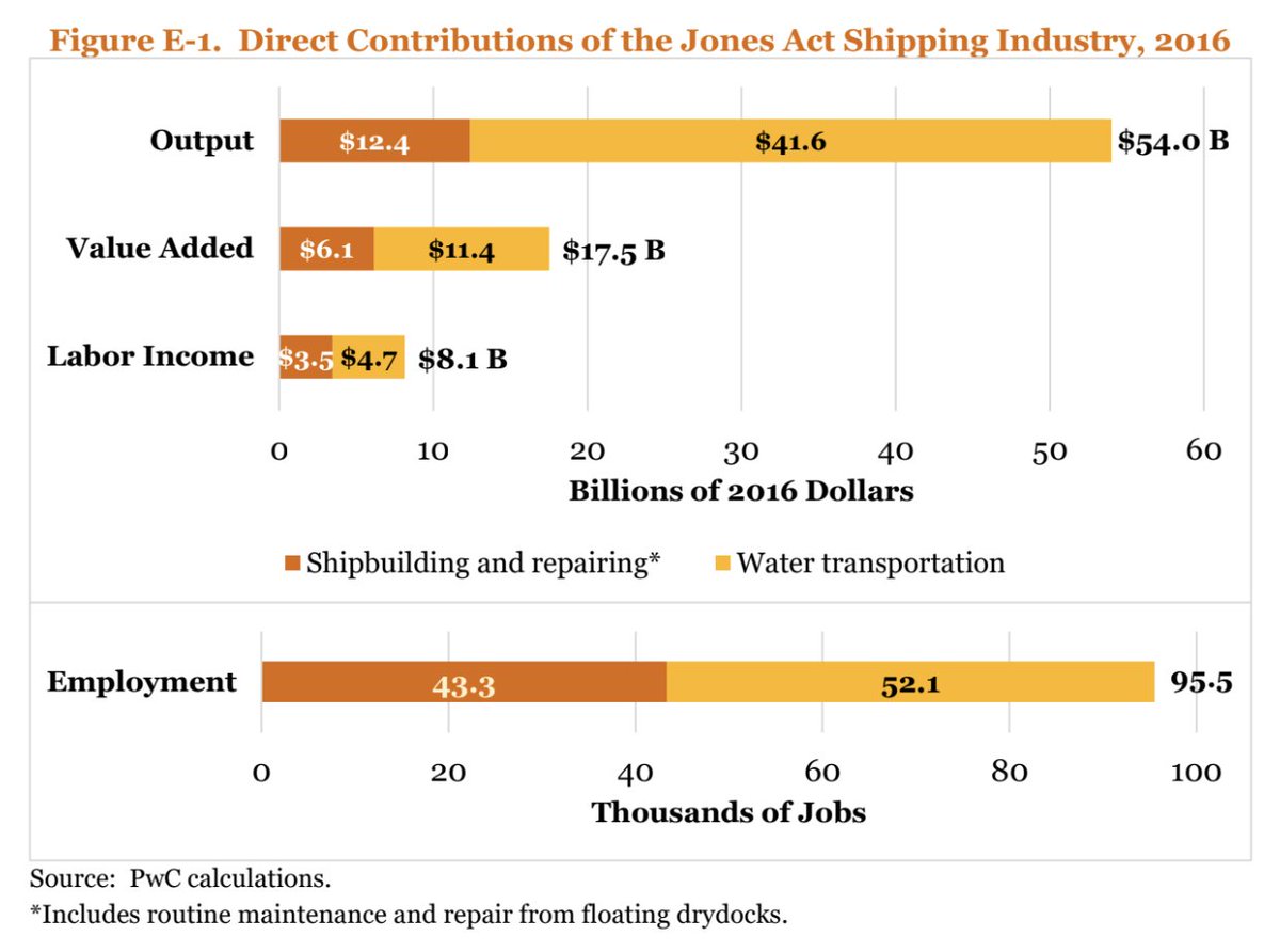 Colin Grabow tweet media