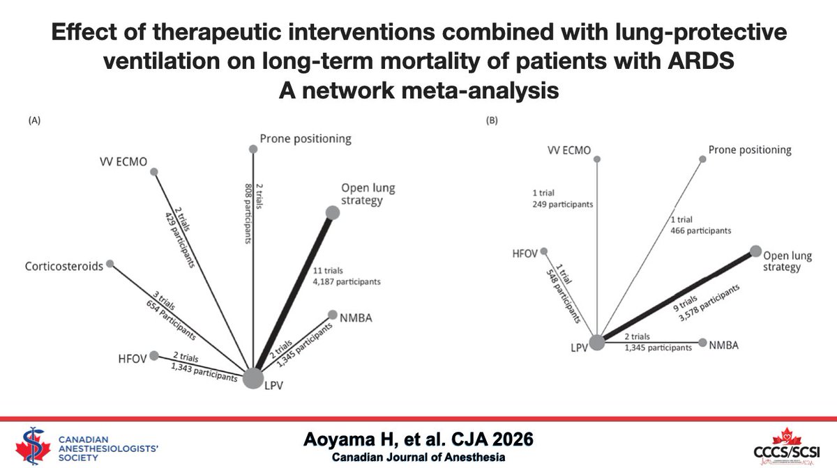 Canadian Anesthesiologists' Society tweet media