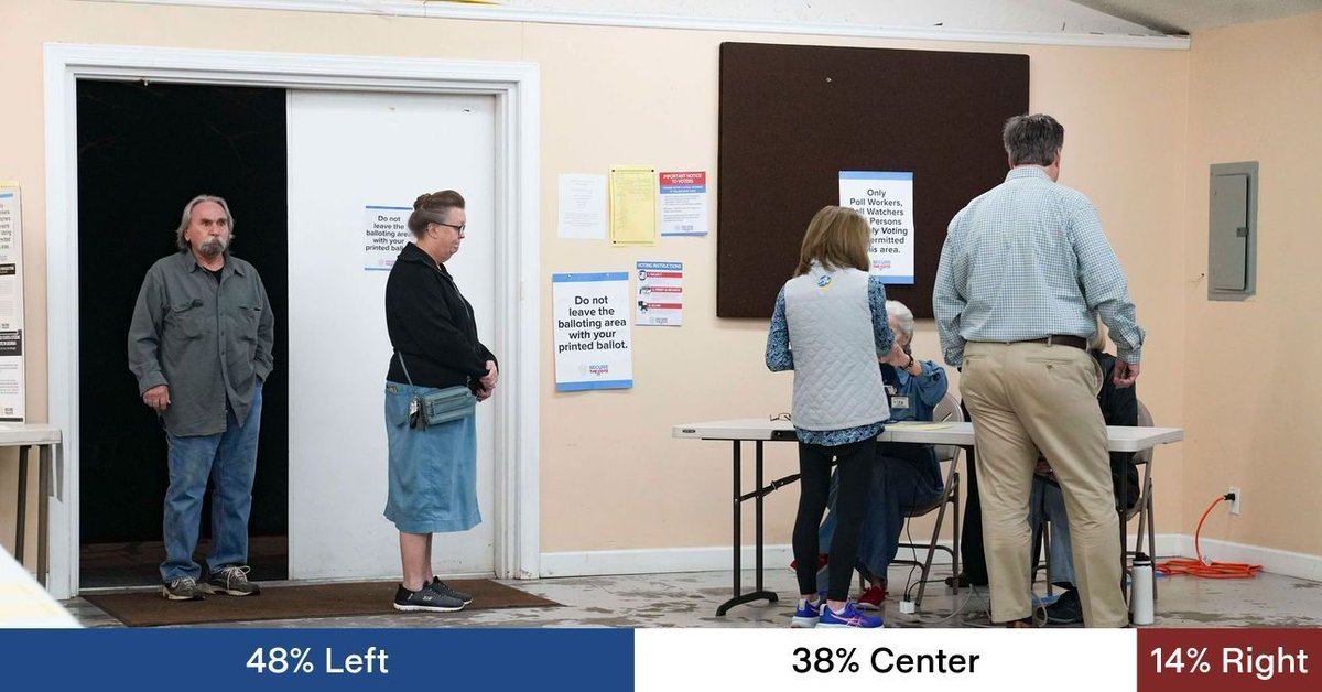 SMART Elections tweet media