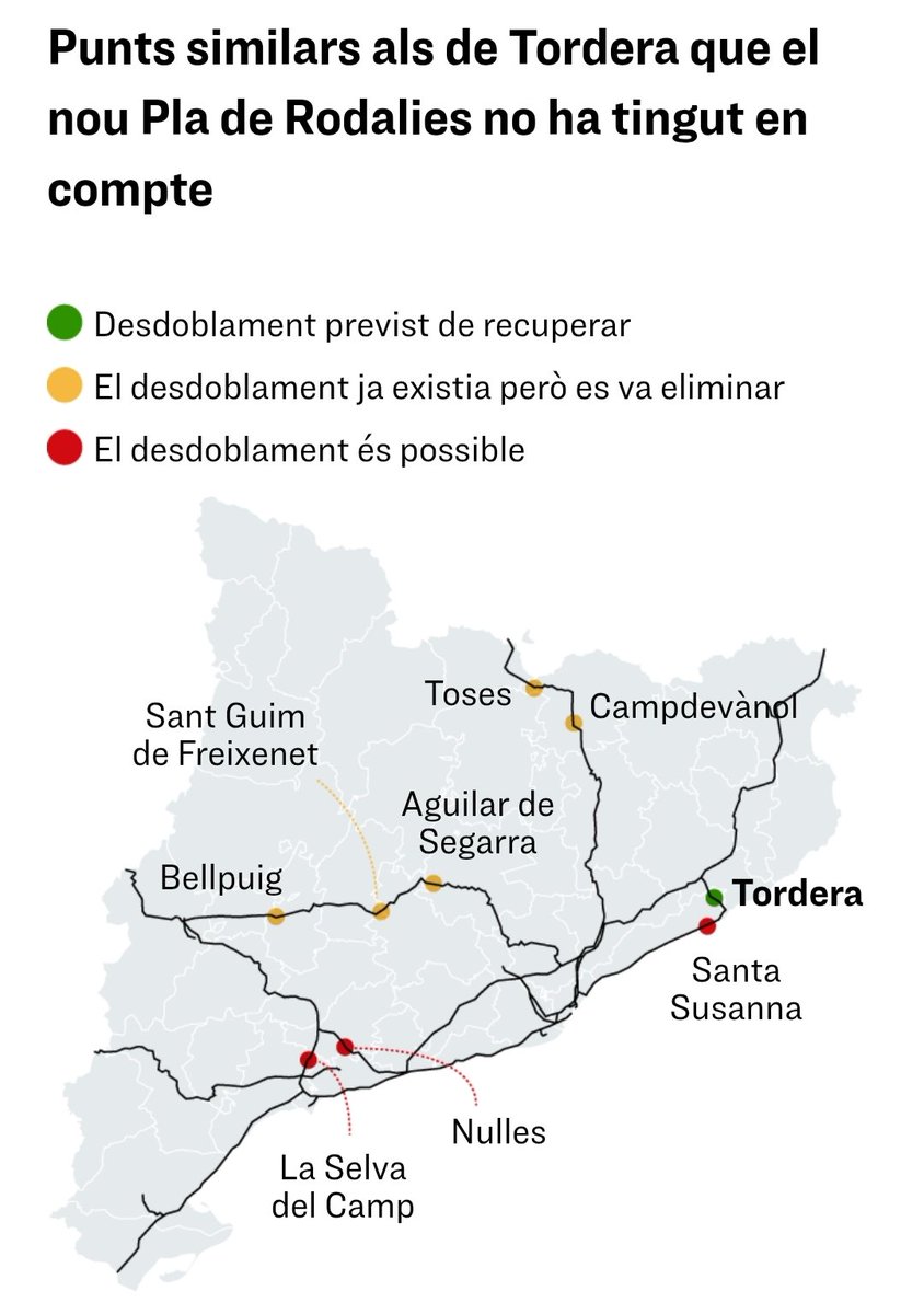 PTP ~ Associació Promoció del Transport Públic tweet media