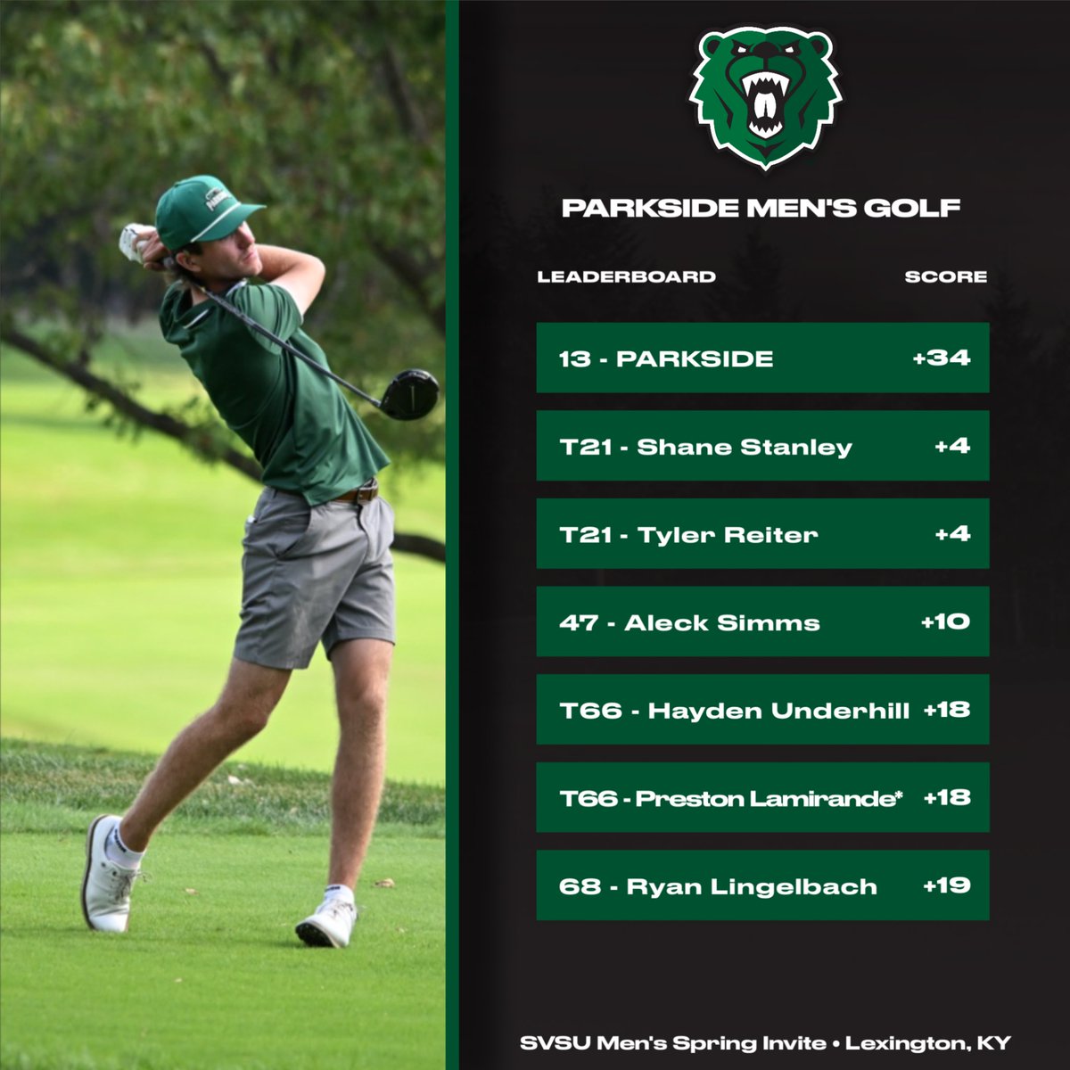 Parkside Golf tweet media