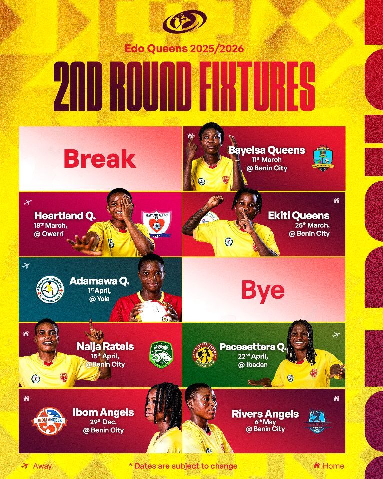 Edo Queens FC tweet media