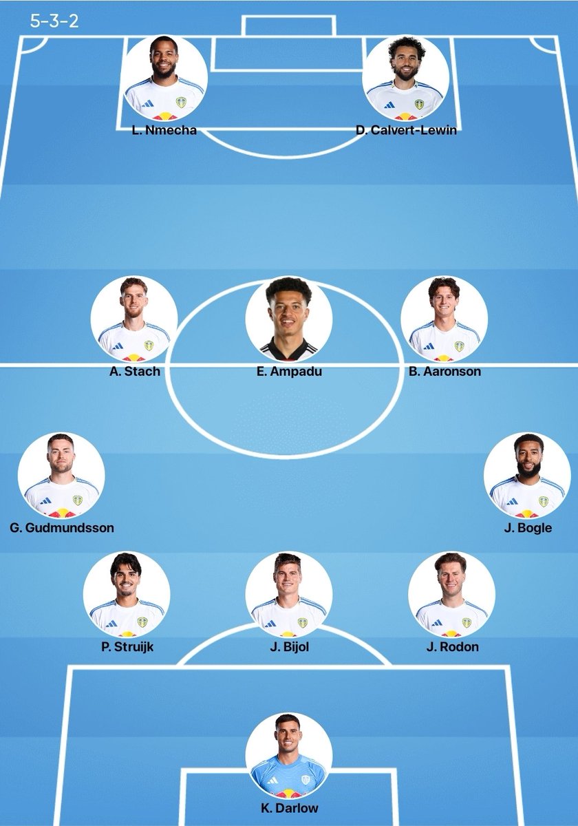 MadZuke222's tweet photo. I hope DF starts this team today. Bijol needs to be starting again, you could swap Aaronson for Longstaff but Aaronson as been good so i cant see DF dropping him. I do think we play too negative with Gruev in there though. I think this is our strongest side tbh #lufc https://t.co/wPuKb4wkuZ