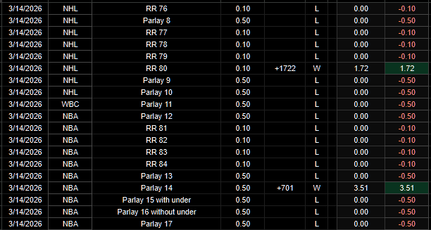 PortmanTracker tweet media