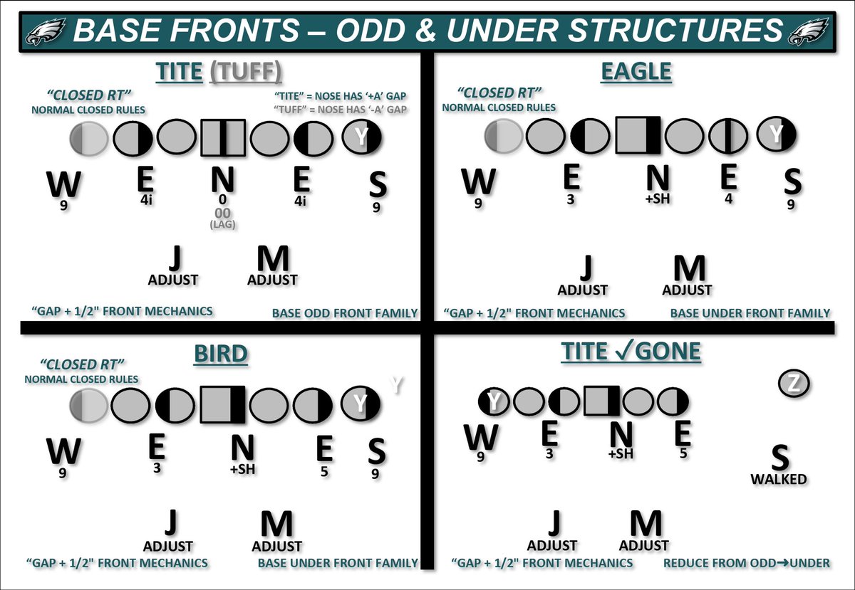 Honest NFL tweet media