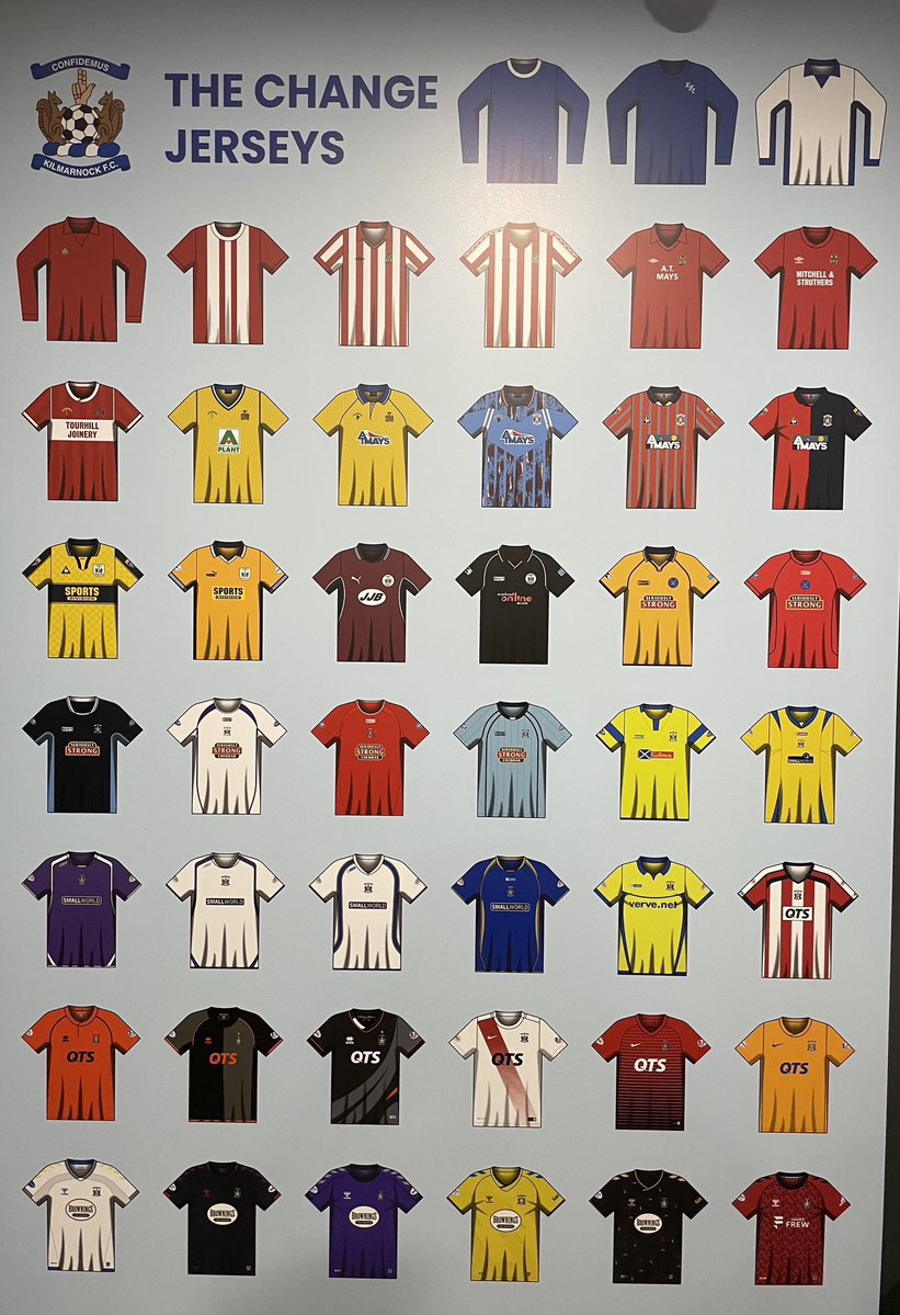 Kilmarnock Matchworn Shirts tweet media