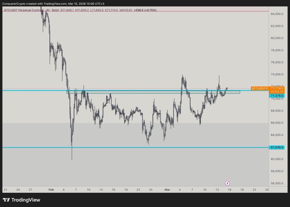 Conquerooor ⚔️ KA 🐐 tweet media