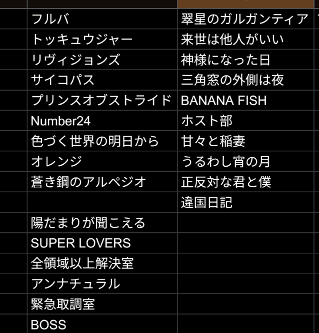 瑶_アニクラ垢 tweet media