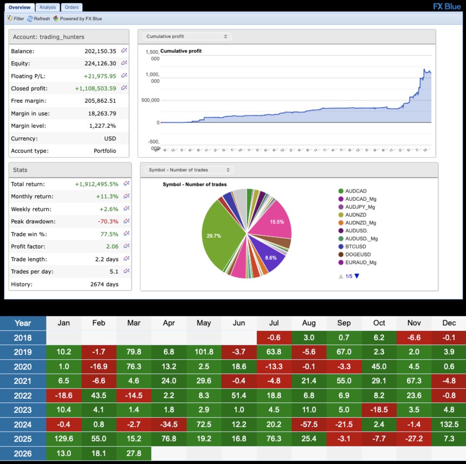 David Perk tweet media