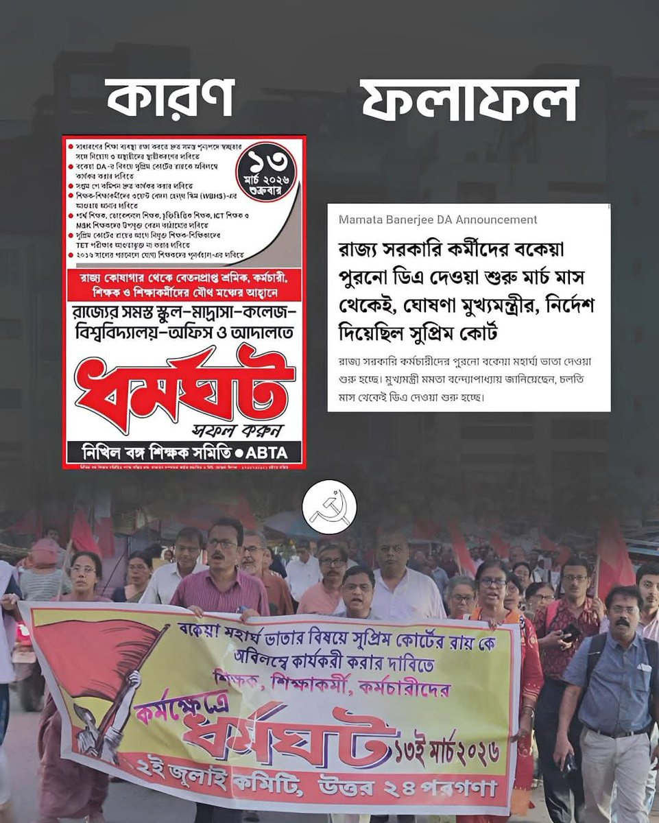 Sujan_Speak's tweet photo. মমতার তৃনমূলী সরকারের
দাপট-অসভ্যতা-অহংকারে
বড়সড় ধাক্কা দিল
রাজ্যের কর্মচারী-শিক্ষক-শ্রমজীবী
মানুষের ঐক্যবদ্ধ আন্দোলন।।

কে বলেছিল
আন্দোলনে নাকি কাজ হয়না!!

সাতবার কোর্টের নির্দেশ
অমান্য করেও
পিছু হটতে হলো মমতা-বাহিনীকে।।

বিকাশ ভট্টাচার্য বলেছিলেন-
"মারব কম, দৌড় করাবো বেশী"।। https://t.co/7hyMrEgAel