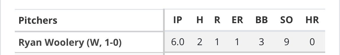 Ryan Woolery tweet media