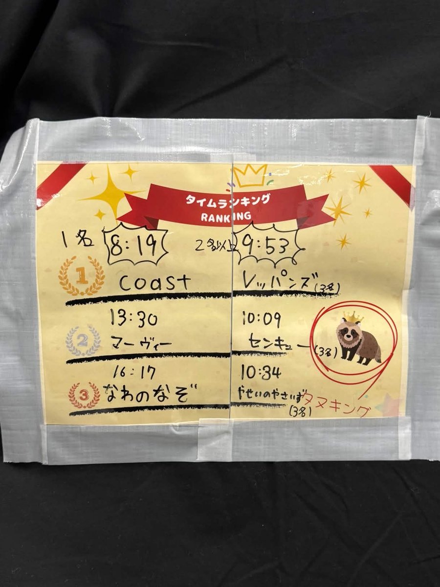 p_rank_box's tweet photo. 💥#謎キャン2026 閉幕🎉
『...つまり!』、大盛況のうちに全日程が終了しました!
たくさんのご来場、誠にありがとうございます!
...つまり!
また次のPrank《悪戯》で、皆様をお待ちしております💥 https://t.co/i12z60G1A2