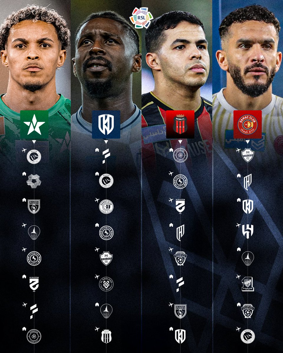 دوري روشن السعودي tweet media