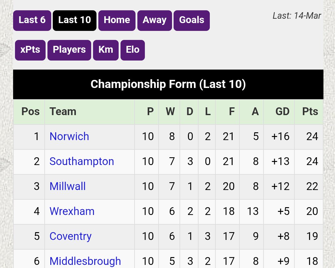 CanarynetFM tweet media